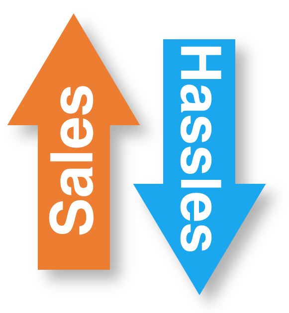 sales go up, hassles go down