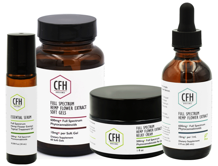 cfh-product-grouping-SEM